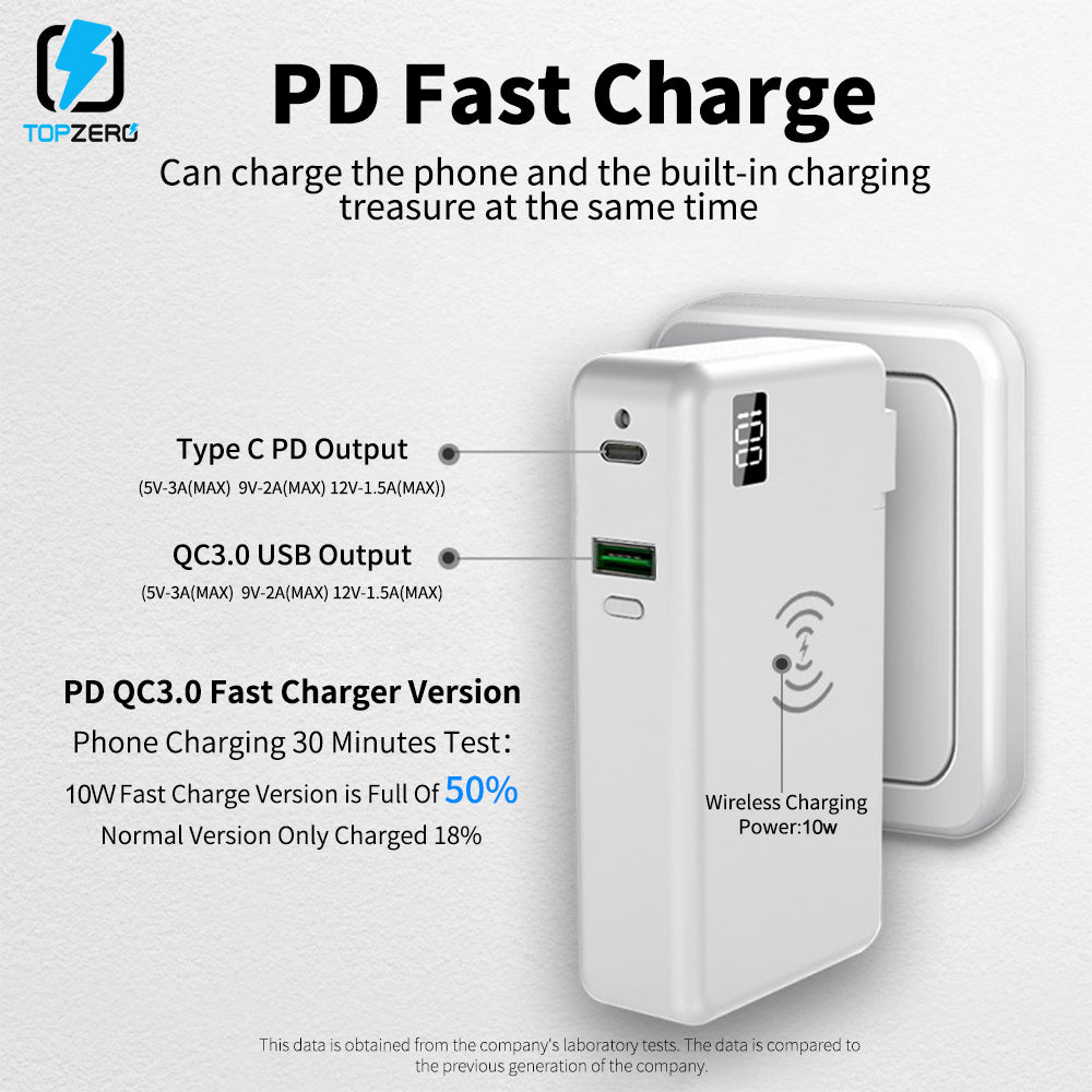 PowerPad - 3 In 1 Wall Charger and Wireless Power Bank Station